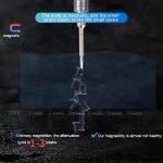 H006 6 in 1 Präzisionsschraubendreher mit hoher Härte – Bild 9