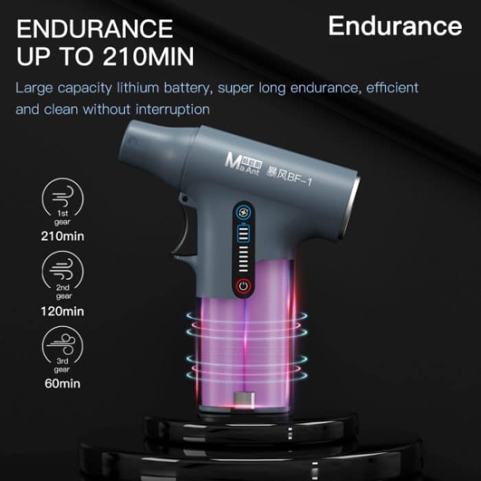 MaAnt BF-1 Multifunktions-Saugblasturbine Entfernen Sie den Staublüfter – Bild 11