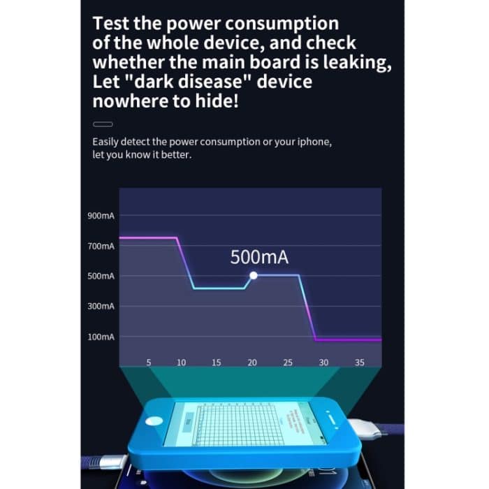 JCID Intelligent Handheld iDetector Für iOS-Geräte der gesamten Serie – Bild 6