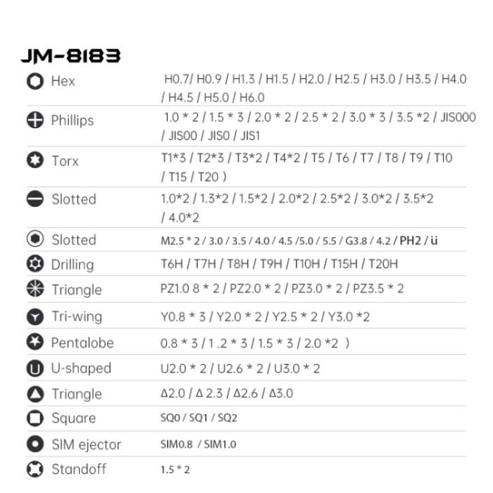 JAKEMY JM-8183 145 in 1 manueller Mehrzweck-Werkzeugschraubendreher-Set – Bild 10