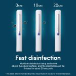 Tragbare handgehaltene 3W UV-Keimtötungsdesinfektionslampe Personal Car Travel UV-Schnelldesinfektionsstift – Bild 6