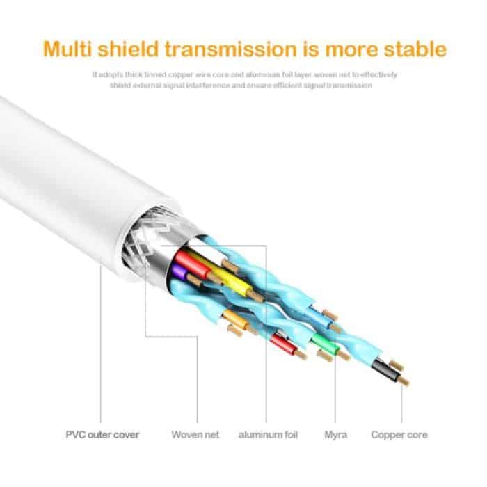 4K 60Hz Typ C zu DP DisplayPort DP-Adapterkabel anschließen, Kabellänge: 1,8 m – Bild 12