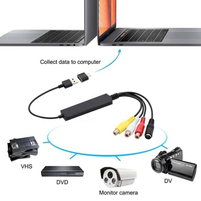 USB-zu-RCA-Kabel 60+ Unterstützt Vista 64 / Win 7 / Win 8 / Win 10 / Mac OS – Bild 5