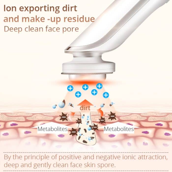 KD9960 Ion Beauty Einführung Instrument Gesichtsreinigungsmassagegerät Hautverjüngungsthermostat Deep Clean Akne-Therapie – Bild 11