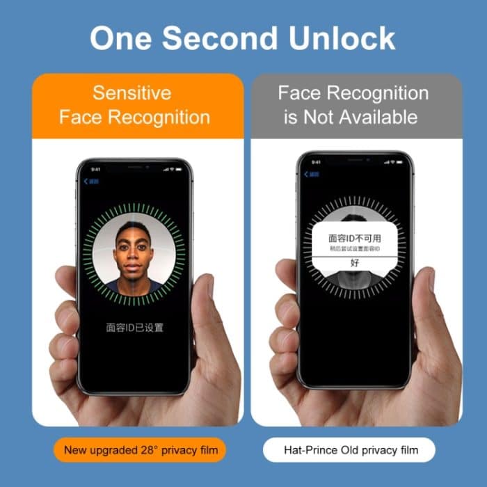 5 Stück ENKAY Hat-Prince Full Coverage 28 Grad Sichtschutzfolie Anti-Spionage-Hartglasfolie, For iPhone 12 / 12 Pro, For iPhone 12 mini, For iPhone 12 Pro Max, For iPhone 11 Pro / XS / X, For iPhone 11 / XR, For iPhone 11 Pro Max – Bild 3