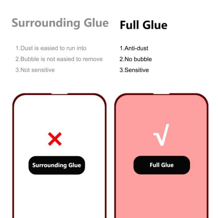 5 Stück ENKAY Hat-Prince Vollkleber 0,26 mm 9H 2,5D gehärtetes Glas Displayschutzfolie mit vollständiger Abdeckung, For iPhone 13 mini 5pcs, For iPhone 13 / 13 Pro 5pcs, For iPhone 13 Pro Max 5pcs – Bild 5