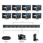 1 x 8 4k x 2K 3840 * 2160 / 30Hz HDMI-Splitter – Bild 5