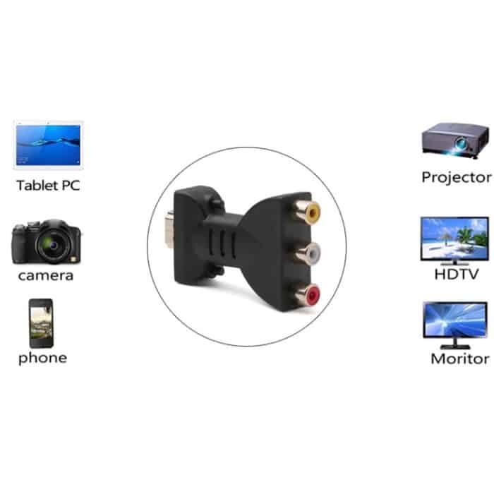 Vergoldeter HDMI-Stecker auf 3 Cinch-Video-Audioadapter AV-Komponentenkonverter für DVD-Projektor – Bild 4