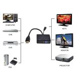 Multi-screen-Anzeige eins-zu-zwei HDMI an den VGA-Konverter – Bild 4