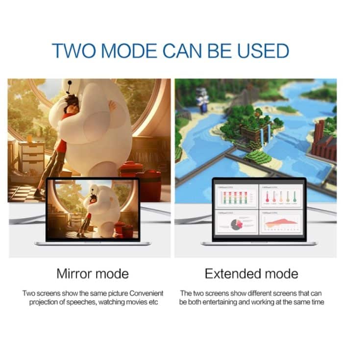 4K 60Hz USB-C / Typ-C zum DisplayPort-Kabel, Kabellänge: 1,8m – Bild 6