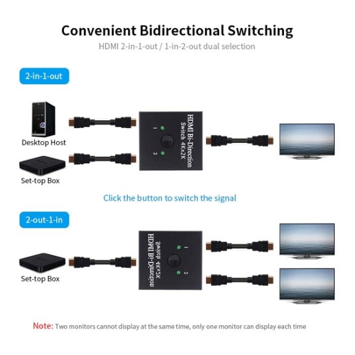 JSM 2 zu 1 / 1 zu 2 HDMI 1080P Zwei-Wege-Smart-Switch-Splitter – Bild 5