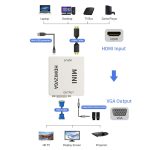 JSM Mini Size HD 1080P HDMI zu VGA Audio Video Digital Converter Adapter – Bild 3