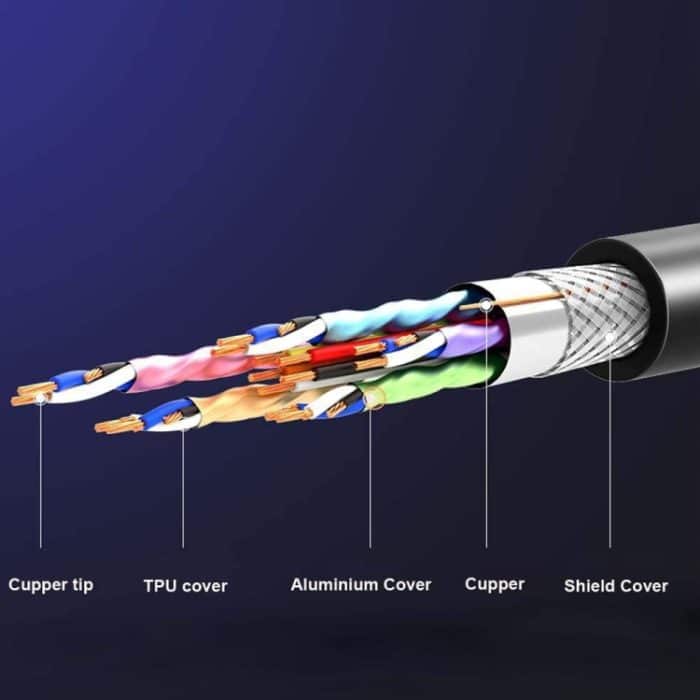HD08 8K Ultra Clear HDMI 2.1 TV Computerprojektion Set-Top-Box HDMI-Kabel 5M – Bild 3