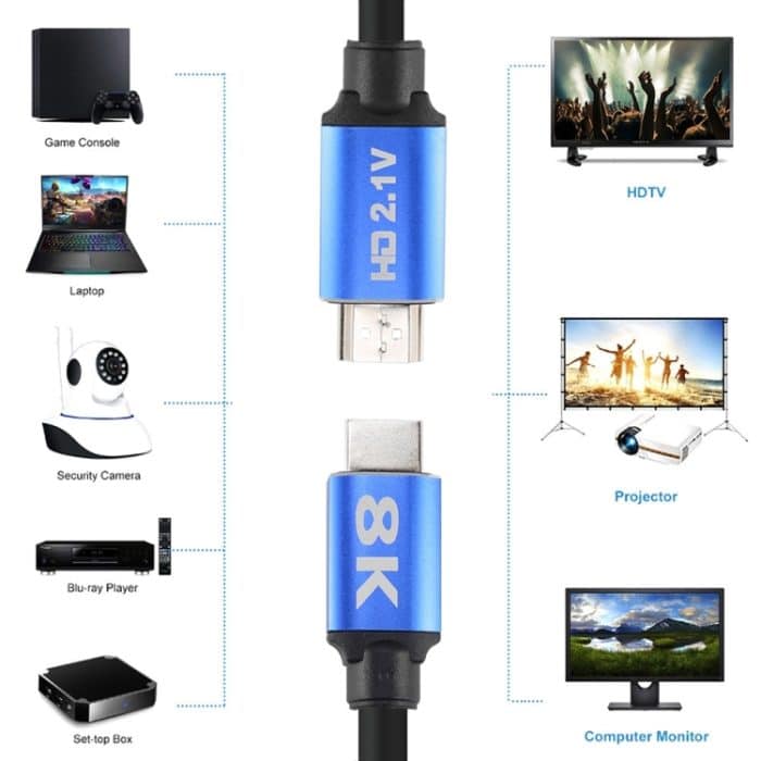 HD08 8K Ultra Clear HDMI 2.1 TV Computerprojektion Set-Top-Box HDMI-Kabel 5M – Bild 4
