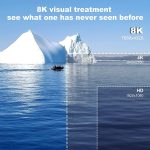 JUNSUNMAY 8K 30m HDMI Adapter Signalverstärker HDMI Repeater Extender – Bild 8