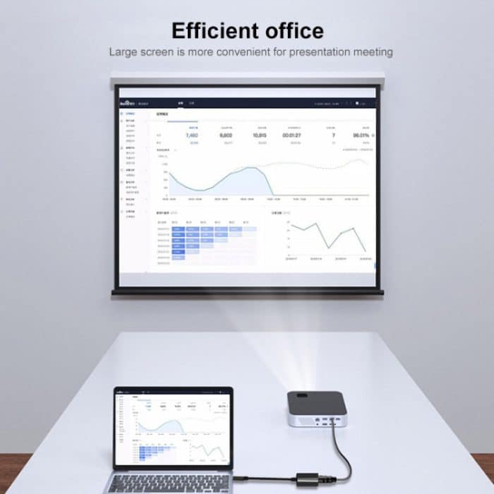 JUNSUNMAY 1080P HDMI zu HDMI + VGA Konverter Bildschirmsplitter Adapter – Bild 6