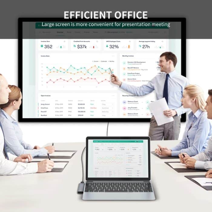 ENKAY Hat-Prince 7 in 2 Type-C zu 4K HDMI Docking Station Adapter Hub SD/TF Kartenleser – Bild 3