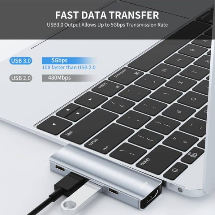 ENKAY Hat-Prince 5 in 2 Hub Type-C zu 4K HDMI / USB 3.0 Docking Station Adapter – Bild 4