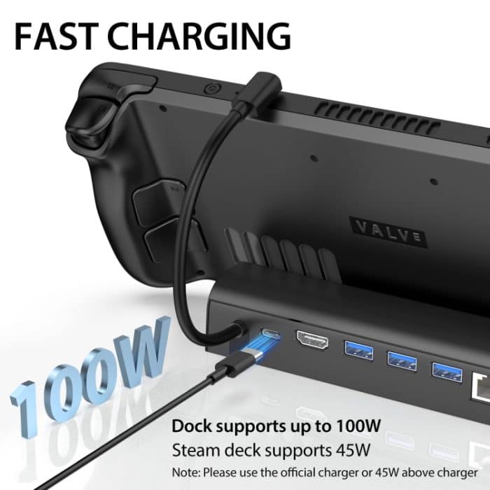 Für Steam Deck Expansion Dock Lade Dock Lade Dock HDMI Gigabit Netzwerk Port Konverter – Bild 4