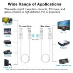 Kabelloses HDMI-Sender- und Empfänger-Set, HDMI-Wireless-Extender-Adapter, 1080P 60fps Video-Audio-Projektion für PC, Laptop, Kamera auf HDTV/Projektor – Bild 6