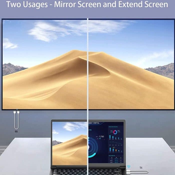 Kabelloses HDMI-Sender- und Empfänger-Set, HDMI-Wireless-Extender-Adapter, 1080P 60fps Video-Audio-Projektion für PC, Laptop, Kamera auf HDTV/Projektor – Bild 9