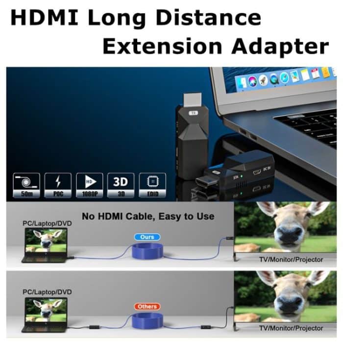 HDMI Extender 165 Fuß Audio Video 1080P über Cat5 Cat6 Ethernet-Kabel übertragen verlustfreies Signal HDMI-Fernverlängerungsadapter – Bild 2