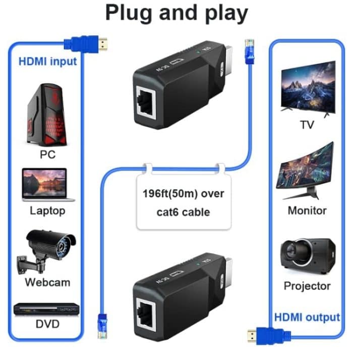 HDMI Extender 165 Fuß Audio Video 1080P über Cat5 Cat6 Ethernet-Kabel übertragen verlustfreies Signal HDMI-Fernverlängerungsadapter – Bild 5