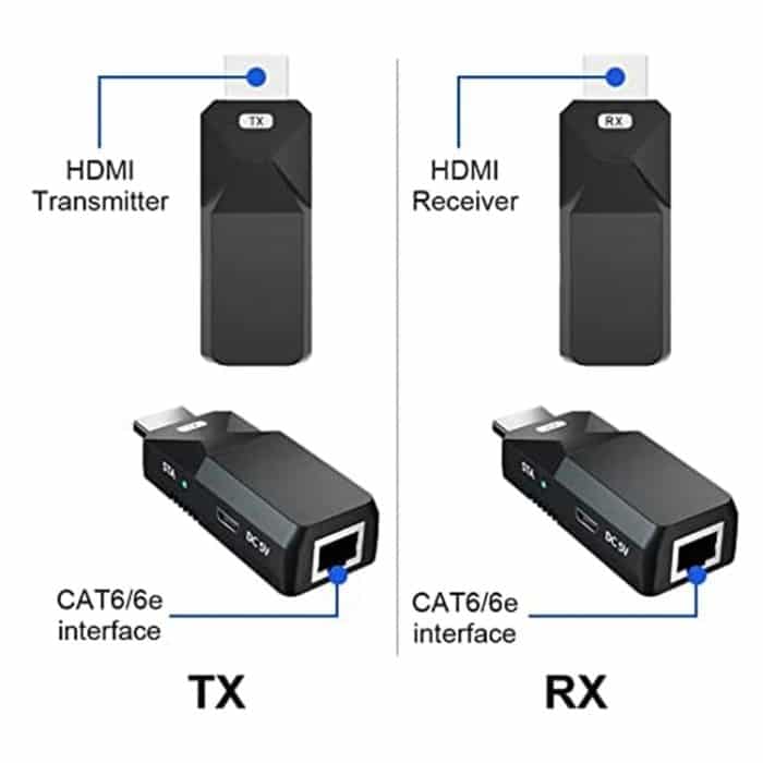 HDMI Extender 165 Fuß Audio Video 1080P über Cat5 Cat6 Ethernet-Kabel übertragen verlustfreies Signal HDMI-Fernverlängerungsadapter – Bild 7