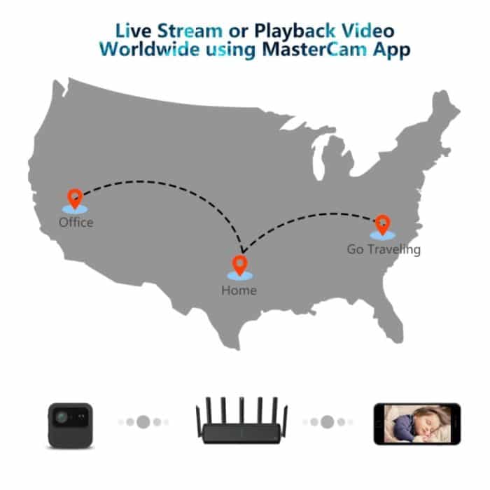 R9 Tragbare Handy-Fern-Webcam Heim Drahtlose WiFi-Kamera HD-Nachtsicht-Monitorkamera – Bild 5