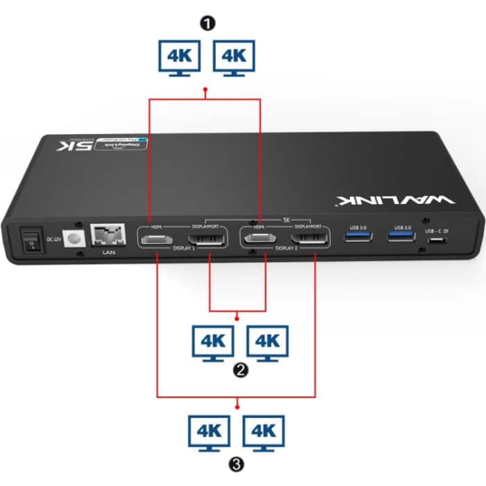 Wavlink UG69DK1 5K Typ-C Dual Display USB 3.0 Video Gigabit Ethernet HDMI Dockingstation, US Plug, EU Plug, UK Plug, AU Plug – Bild 5