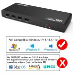 Wavlink UG69DK1 5K Typ-C Dual Display USB 3.0 Video Gigabit Ethernet HDMI Dockingstation, US Plug, EU Plug, UK Plug, AU Plug – Bild 6
