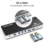 Wavlink UTD21H 60 W Host-Ladestation Thunderbolt 3 Dockingstation 4K Dual Display 11 in 1 Anschlüsse, US Plug, EU Plug, UK Plug – Bild 8