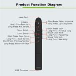 T5-H-L Roter Laserpointer Präsentationsklicker 2,4 GHz PPT-Fernbedienung Presenter Flip Pen – Bild 7