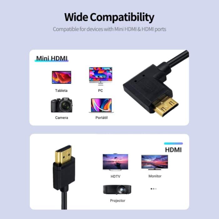 JUNSUNMAY 4K 60Hz Mini HDMI Stecker auf HDMI 2,0V Stecker Federkabel, 1.2m, 1.8m, 2.5m – Bild 6