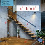 SNDWAY Handlaser-Entfernungsmesser SW-E80 – Bild 7