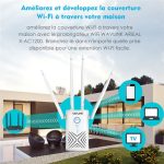 WAVLINK WN579X3 mit 5 dBi-Antennen AC1200 WLAN-Router 2,4 G/5 G Dualband-WLAN-Repeater, US Plug, EU Plug, AU Plug – Bild 3