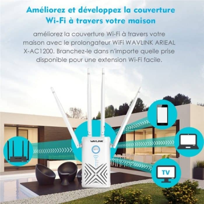 WAVLINK WN579X3 mit 5 dBi-Antennen AC1200 WLAN-Router 2,4 G/5 G Dualband-WLAN-Repeater, US Plug, EU Plug, AU Plug – Bild 3