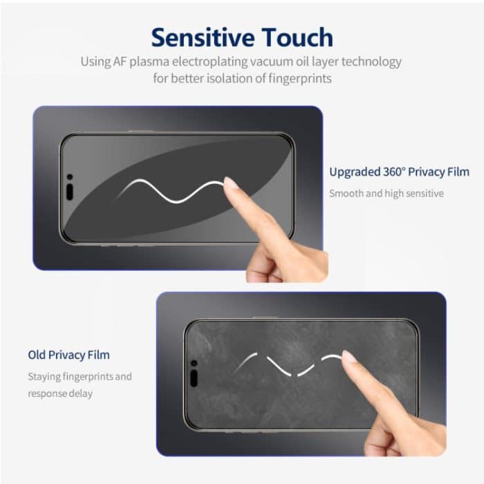 2 Stück ENKAY Hat-Prince 360-Grad-Anti-Peeping-Privatsphäre Vollbild-Hartglasfolie, For iPhone 15 Pro Max, For iPhone 15 Pro, For iPhone 15 Plus, For iPhone 15, For iPhone 14 Plus, For iPhone 14, For iPhone 14 Pro, For iPhone 14 Pro Max – Bild 7