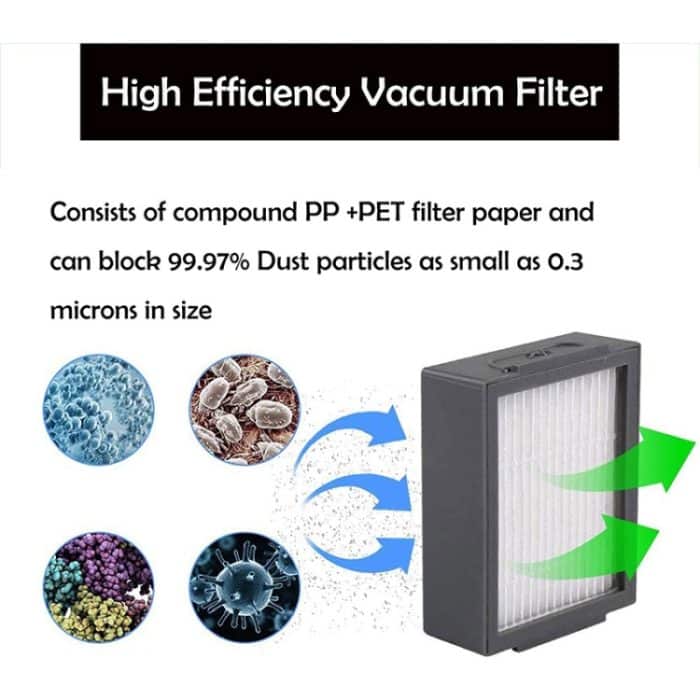 JUNSUNMAY 9 Stück für iRobot E5 / E6 Ersatz-Rollenbürsten, Seitenbürsten, saubere Filter, Staubsaugerbeutel – Bild 7