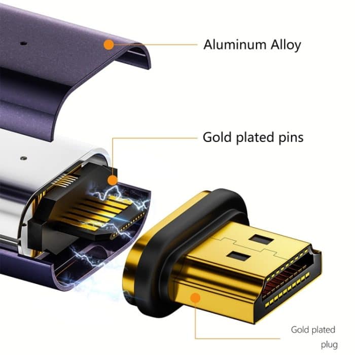 Typ-C-Buchse auf HDMI 2.0-Stecker, Konverter-Adapter, 4K 60 Hz HD, magnetischer Stecker – Bild 4
