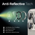 NORTHJO 2 Set 6-teilig Kameraobjektiv-Schutzabdeckung Metallring, For iPhone 15 Pro / 15 Pro Max – Bild 4