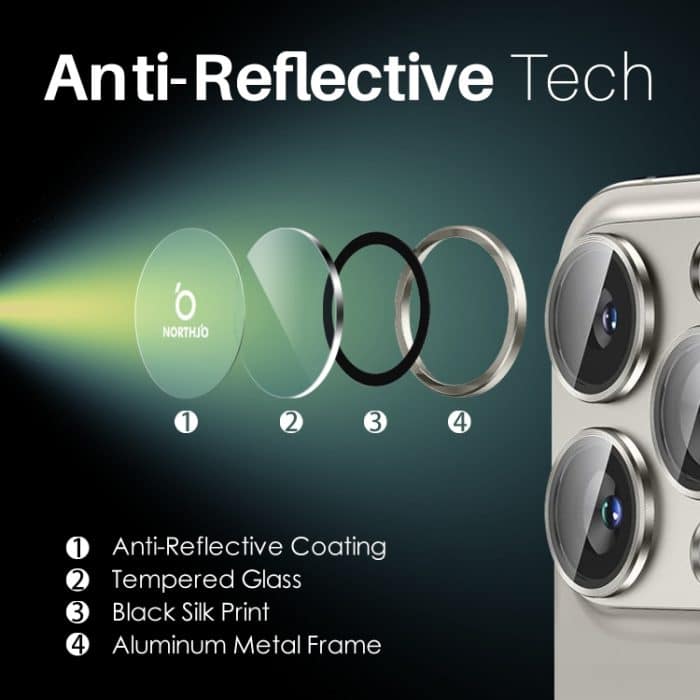 NORTHJO 2 Set 6-teilig Kameraobjektiv-Schutzabdeckung Metallring, For iPhone 15 Pro / 15 Pro Max – Bild 4