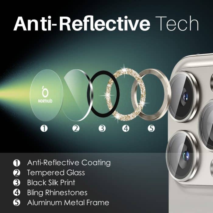NORTHJO 2 Set 6-teilig Kamera-Objektivschutz Glitzer Metallring Film, For iPhone 15 Pro / 15 Pro Max – Bild 4