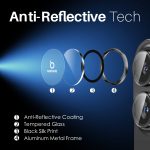 NORTHJO 2 Sets 4-teiliges Kameraobjektiv-Schutzcover Metallring-Film, For iPhone 16 / 16 Plus – Bild 5