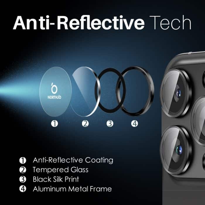 NORTHJO 2 Sets 6-tlg. Kameraobjektiv-Schutzhülle Metallringfolie, For iPhone 16 Pro / Pro Max – Bild 5