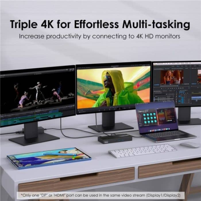 WAVLINK UG69PD25 Pro 100 W PD-Ladestation für dreifaches 4K-Display, US Plug, EU Plug, UK Plug, AU Plug – Bild 4