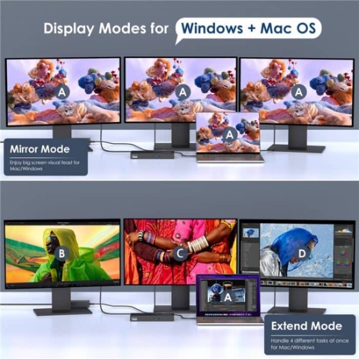 WAVLINK UG69PD25 Pro 100 W PD-Ladestation für dreifaches 4K-Display, US Plug, EU Plug, UK Plug, AU Plug – Bild 6