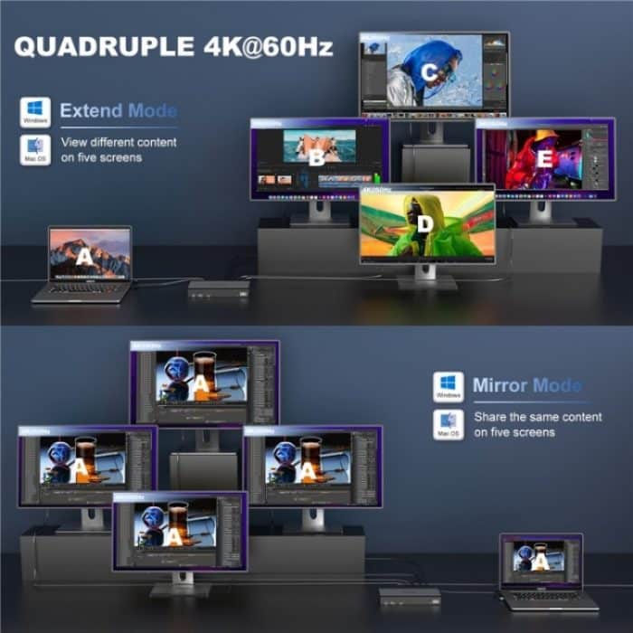 WAVLINK UG69PD8 Pro 18-in-1 DP/HD 5K Vierfach-Display USB C Universal-Dockingstation, US Plug, EU Plug, UK Plug, AU Plug – Bild 5