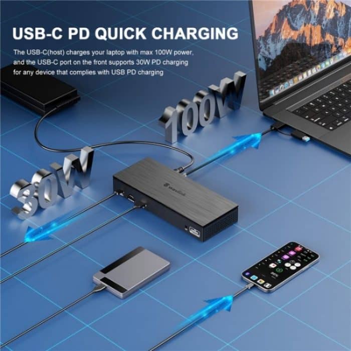 WAVLINK UG69PD8 Pro 18-in-1 DP/HD 5K Vierfach-Display USB C Universal-Dockingstation, US Plug, EU Plug, UK Plug, AU Plug – Bild 6