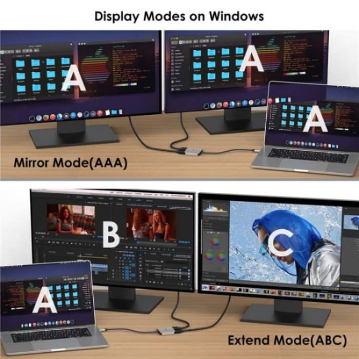 WAVLINK UHP510 Pro 87 W PD-Lade-USB-C-zu-Dual-HD-Konverter 4K 60 Hz Monitoradapter – Bild 4